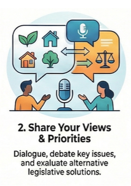 2. Share Your Views & Priorities
