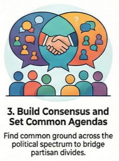 3. Build Consensus and Set Common Agendas